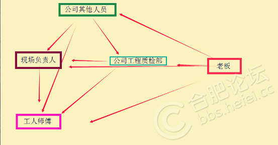 QQ圖片20160627183150.png QQ圖片20160627183150.png